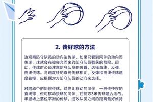 标题：篮球比赛中如何运用传球破解对方防守？